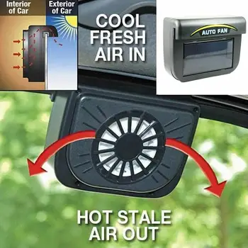 Портативный Автомобильный Автоматический Вентилятор-Охладитель на солнечных Батареях, Энергосберегающий Вентилятор Охлаждения Выхлопных газов Чистого Воздуха, Устанавливаемый на Окна автомобиля ventilador coche